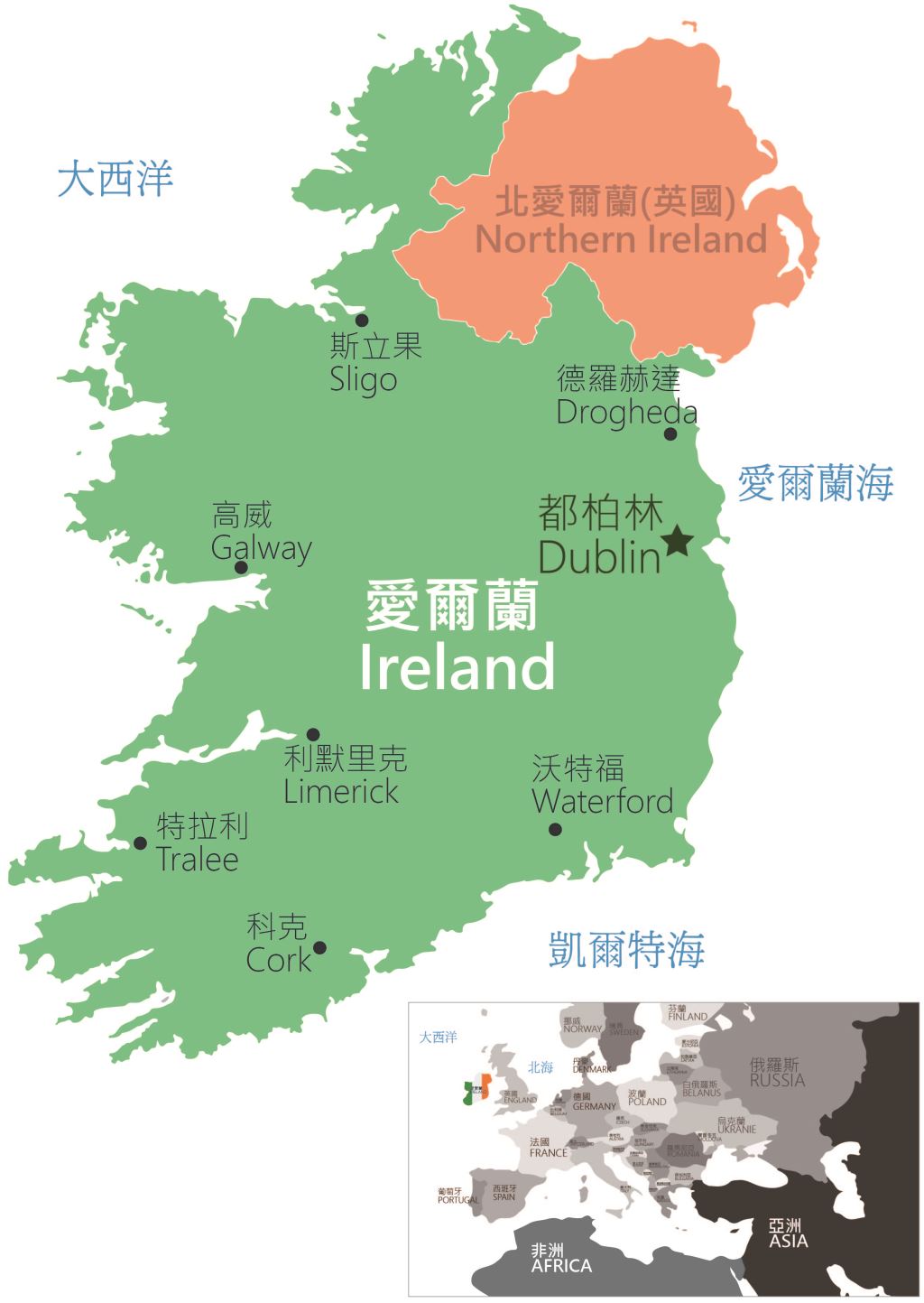 愛爾蘭留學