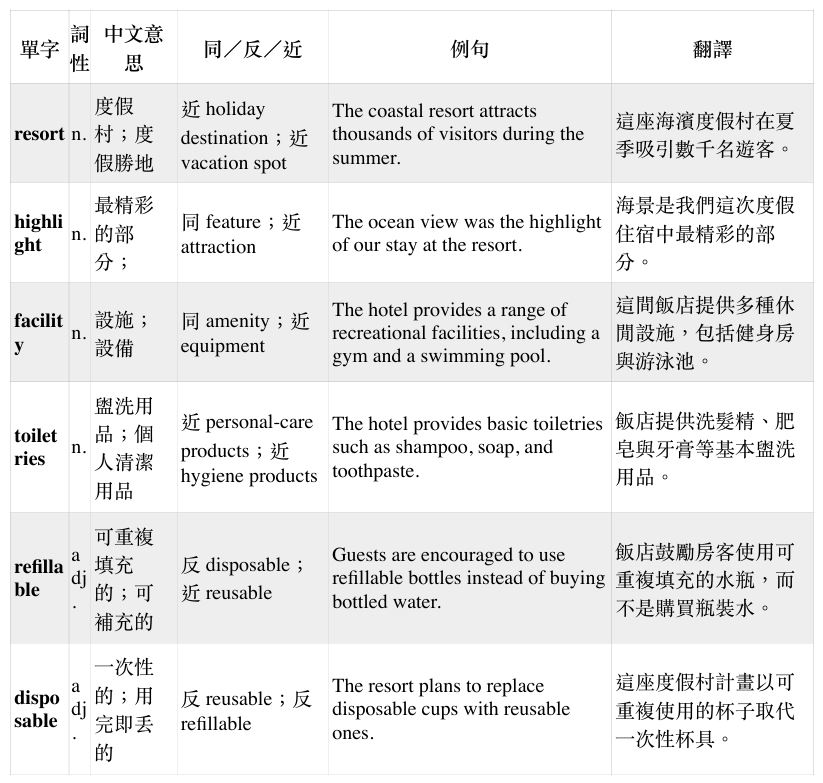 考古學研究與文物